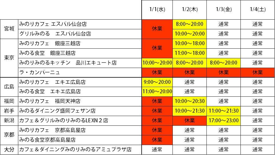 2020年始の営業時間02.jpg