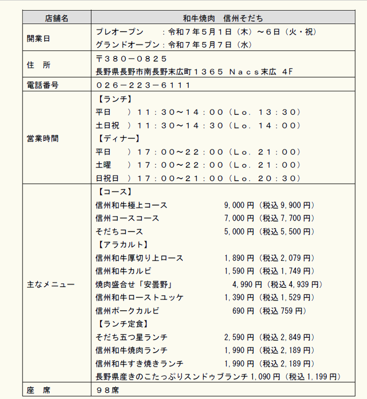 スクリーンショット 2025-04-30 191544.png